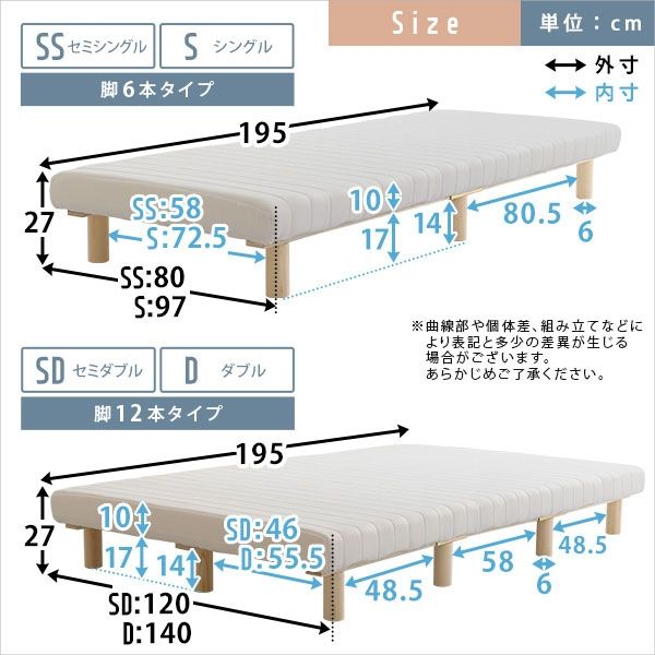 ホームテイスト テルダ 脚付ウレタンロールマットレス セミダブル 幅1200×奥行1950×高さ270mm ネイビー URM-03SD 1台（直送品）  - アスクル