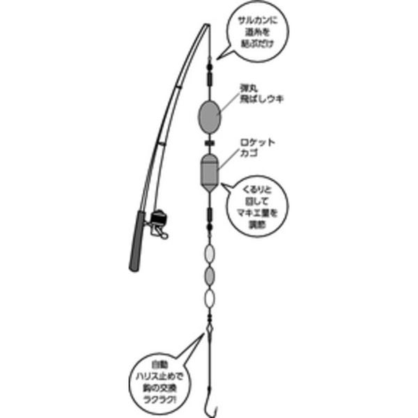 ハヤブサ HA143-4-1 弾丸サヨリ 3連シモリ 1袋（直送品） - アスクル
