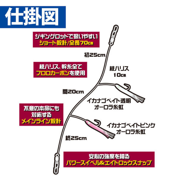 ハヤブサ SS471-M ジギングサビキ 根魚用 1袋（直送品） - アスクル