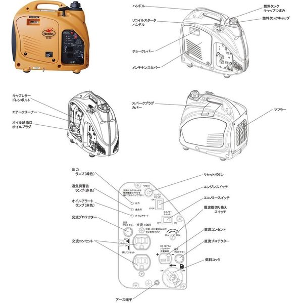 和コーポレーション インバーター発電機0.9KW RG900i 1台(直送 和コーポレーション インバーター発電機0.9KW RG900i 1台(直送
