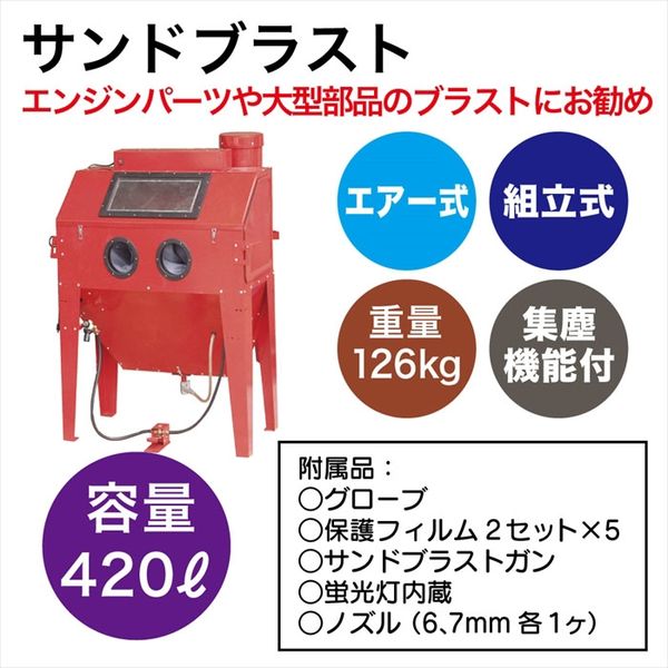 Big Red サンドブラスト(420L)(砂16kg付) TRG4222-W-Z 1台（直送品） - アスクル
