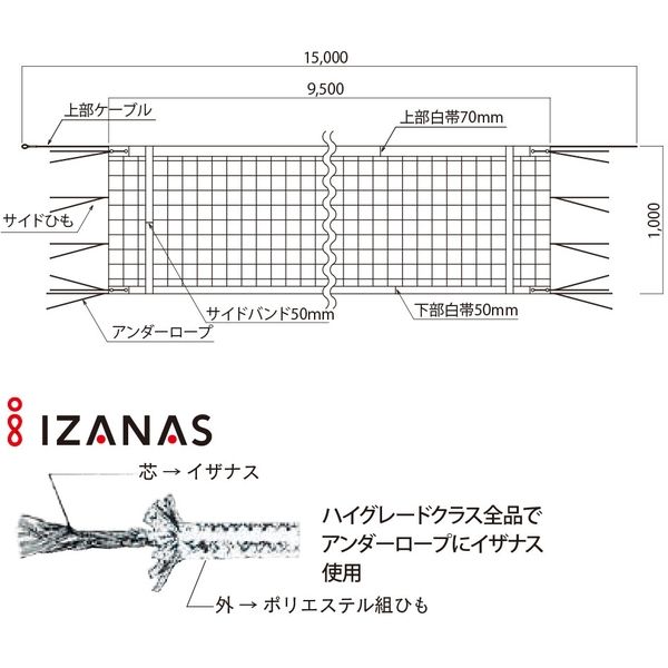 ゼット バレーボールネット 新規格６人制（上下白帯テープ付） ZN1020 1個（直送品）