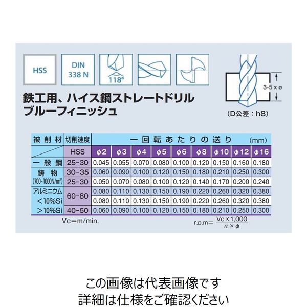 ノガ・ウォーターズ ハイス鋼ストレートドリル25本組セット