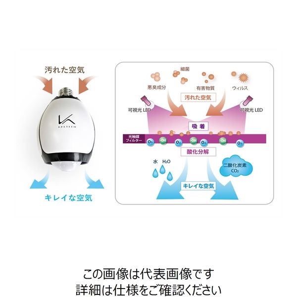 カルテック ターンド・ケイ光触媒除菌脱臭機 LED電球タイプ（電球色 