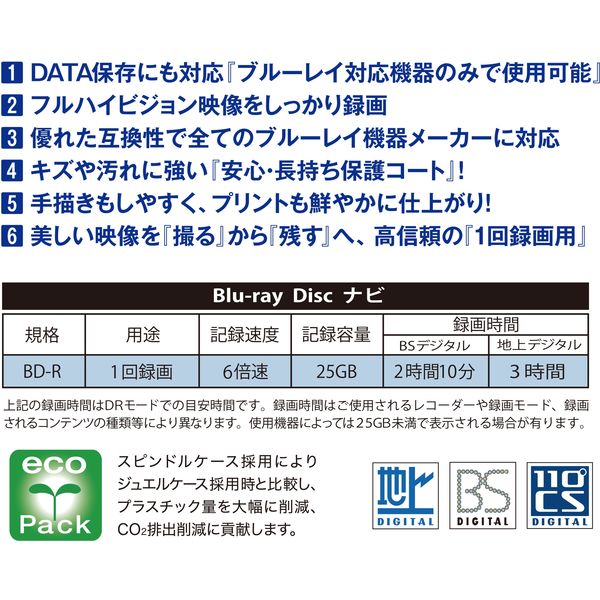 RiTEK ブルーレイディスクス6倍速　スピンドルパック50枚入り AL-BDR6X50SP ２個（直送品）