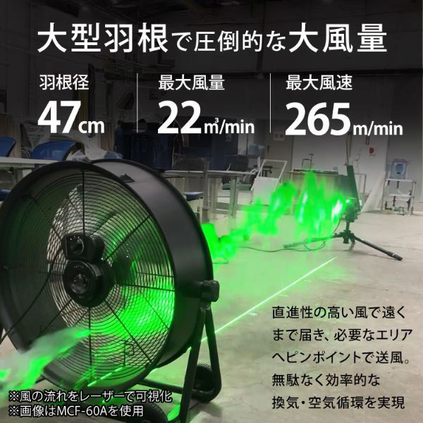 ミナト電機工業 大型扇風機 MCF-50A 1台（直送品） - アスクル