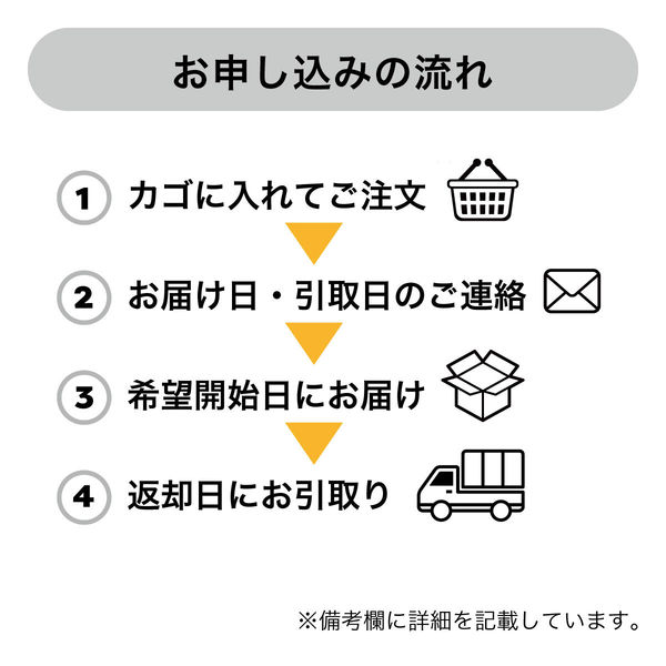 レンタル期間20日】 エーディーシー デジタルマルチメータ 7351A 20日 02012000（直送品） - アスクル