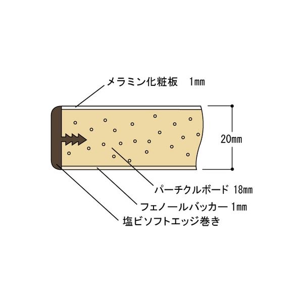 車上渡し】山金工業 800 作業台 耐荷重800kg 全面中間棚板 メラミン天