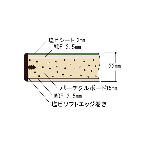 車上渡し】山金工業 800 作業台 耐荷重800kg 全面中間棚板付 塩ビ天板 アイボリー SVR-1575S2-II 1台（直送品） - アスクル