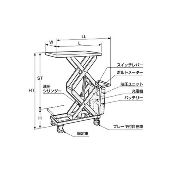 ゴールドリフター（ジャバラ付） GLD-400LJ 1個 東正車輌（直送品） - アスクル