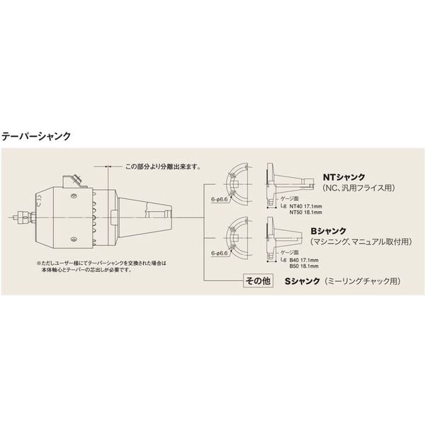 日本精密機械工作 モーターユニット HSM-3300 B40 1台（直送品