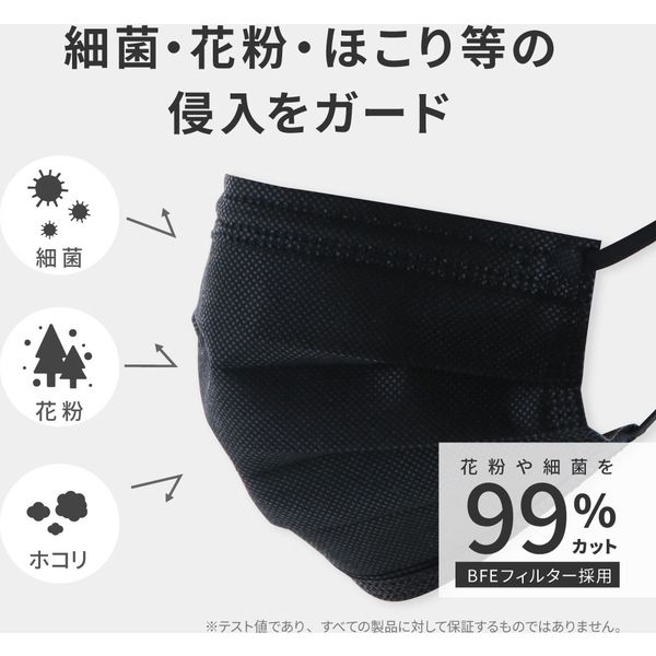 MSソリューションズ 不織布マスク 黒 ふつうサイズ(個包装) 50枚