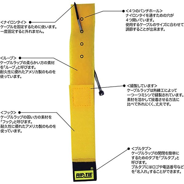 RIP-TIE（リップタイ） ケーブルラップ 25.4mmX152.4mm 黒 H-06-010-BK