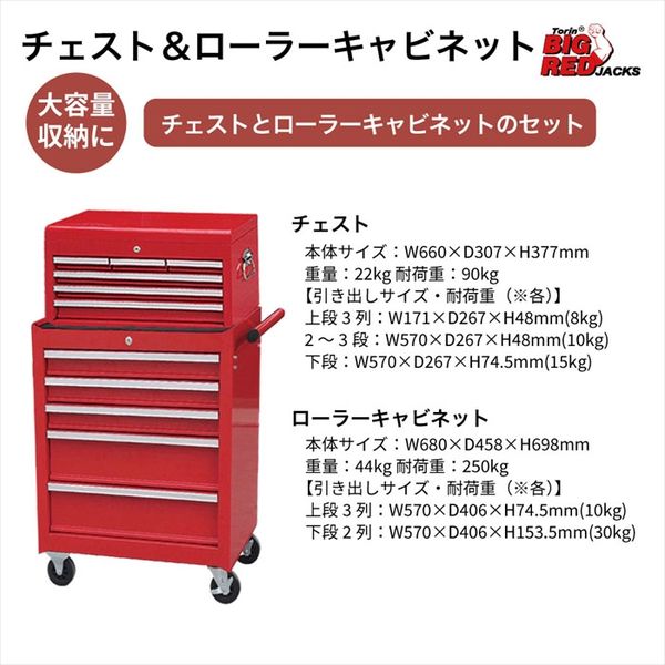 Big Red BIGRED チェスト&ローラーキャビネット NTBT4006