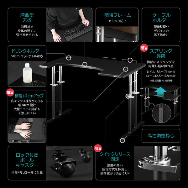 【車上渡し】Bauhutte(バウヒュッテ) コックピットデスク2 「ミドル」 幅865×奥行550×高さ585ｍm ブラック 1台（直送品）