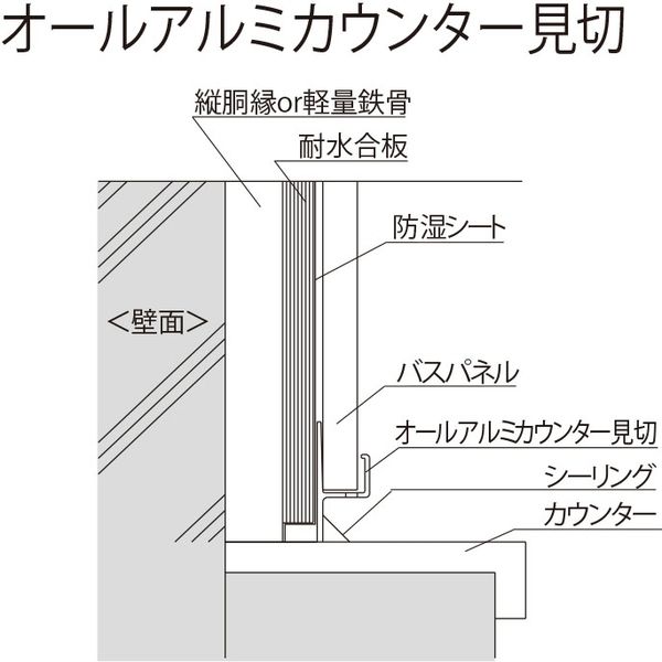 建築資材・浴室用パネル】フクビ化学工業 アルミ系バスパネル部材