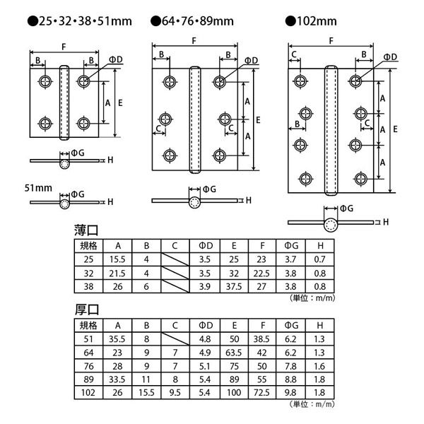 カラー丁番 ホワイト 89mm 紙巻 家具 扉用 平丁番 ヒンジ金具 20