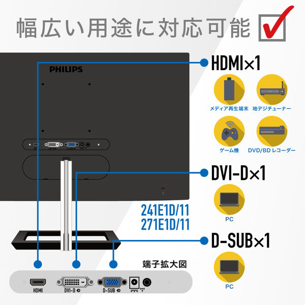 PHILIPS 液晶ディスプレイ 27型/1920×1080 271E1D/11 1台 - アスクル