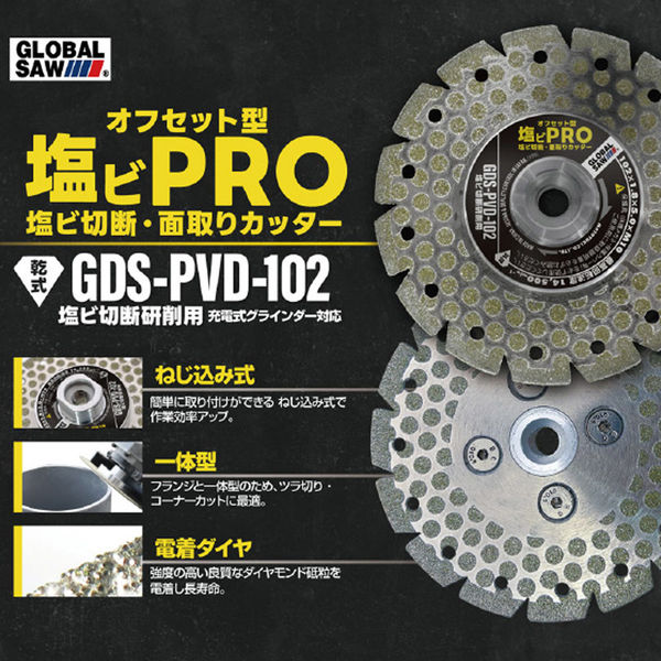モトユキ オフセット型 塩ビPRO GDS-PVD-102 1枚（直送品） - アスクル