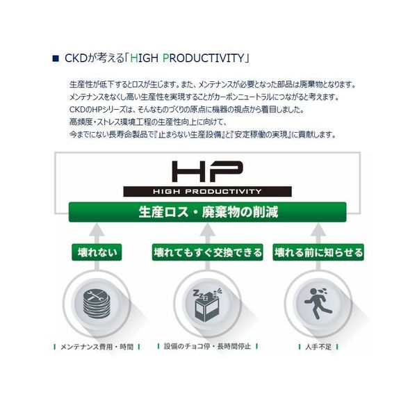 CKD 高耐久機器HPシリーズ タイトシリンダ CMK2ーHP1 CMK2-CC1-20-150-T2H3-R-I-HP1 1台（直送品）