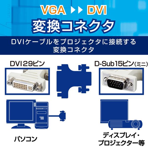 エレコム コネクタ変換アダプタ DVI-I→Dsub15P[ミニ] AD-DVFTD15M 1個