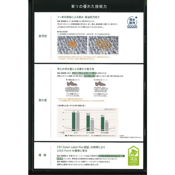 軒先渡し】東リ GA GA3600 タイルカーペット 500×500mm GA3674 1セット 