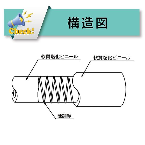 【カット品】食品・飲料水等の搬送・吸引用耐熱耐圧ホース トヨフーズSホース 内径50mm×外径62mm 長さ13m 2-3628-04-13(直送品) 【カット品】食品・飲料水等の搬送・吸引用耐熱耐圧ホース トヨフーズSホース 内径50mm×外径62mm 長さ13m 2-3628-04-13(直送品)