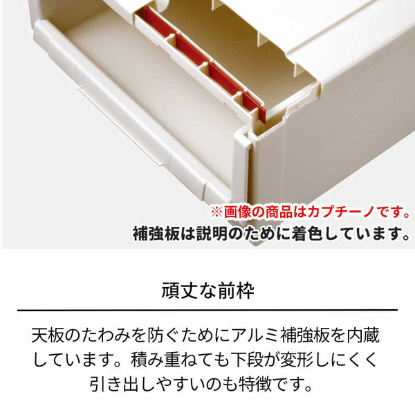 天馬 フィッツユニット3520 2P W 4904746128140 1個（直送品） - アスクル