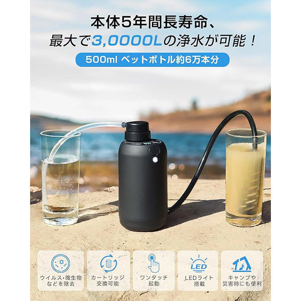 Greeshow GS-2801 携帯浄水器 ブラック GS-2801-BK 1台（直送品