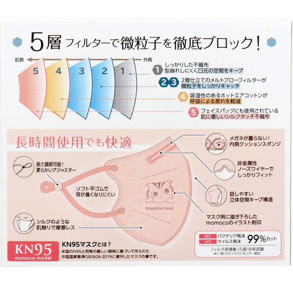 アイ・ビー・アール 業務用 KN95マスク momoco 個包装レギュラー