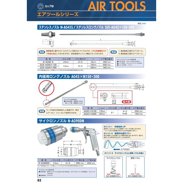 栗田製作所 内径用ロングノズル AG45XN300 1ケ（直送品） - アスクル