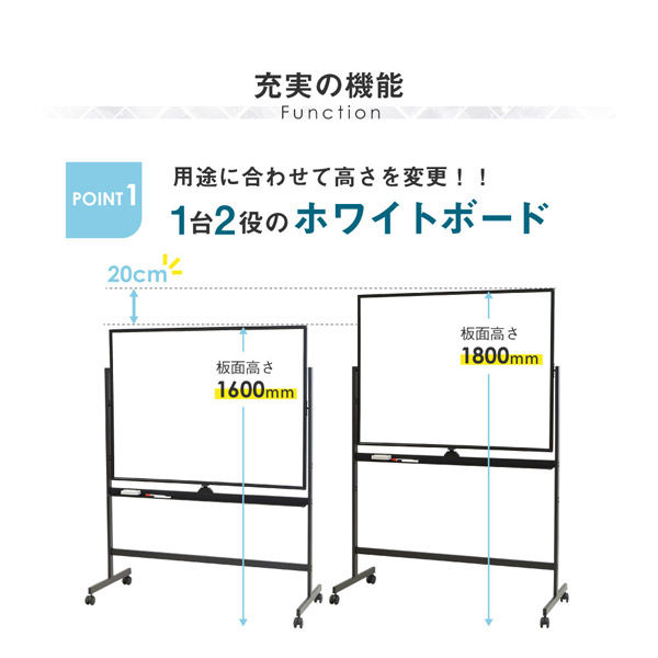 ネットフォース FLEX BOARD ホワイトボード スチール 両面 幅1280×奥行