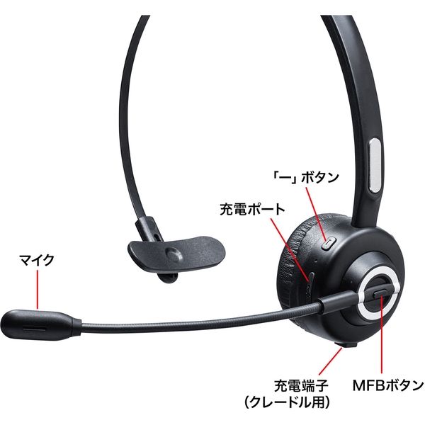 サンワサプライ 充電クレードル付きBluetoothヘッドセット（片耳タイプ） MM-BTMH57BK 1個