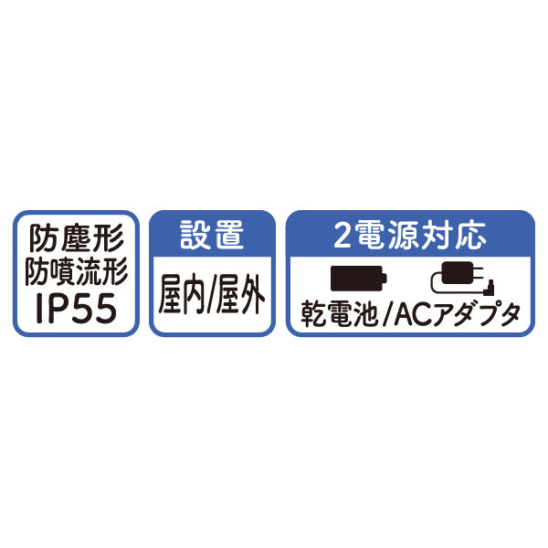リーベックス 増設用警報表示受信チャイム受信機 XP4000 1個 リーベックス 増設用警報表示受信チャイム受信機 XP4000 1個