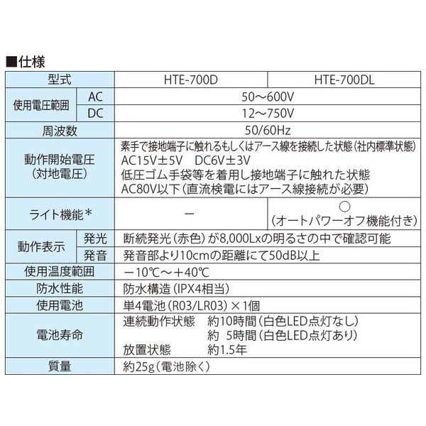 長谷川電機工業 低圧検電器 HTEー700DL HTE-700DL 1台（直送品） - アスクル