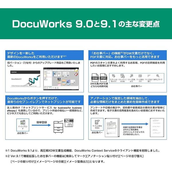 富士フイルムビジネスイノベーション DocuWorks 9.1 ライセンス認証版 