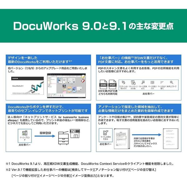 DocuWorks 7.0 日本語版 1ライセンス基本パック - ソフトウェア