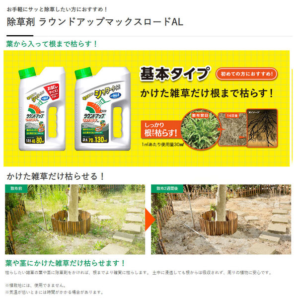 除草剤】日産ラウンド ラウンドアップ マックスロードAL 9500760 1ケース（1.2L×12本入）（直送品） - アスクル