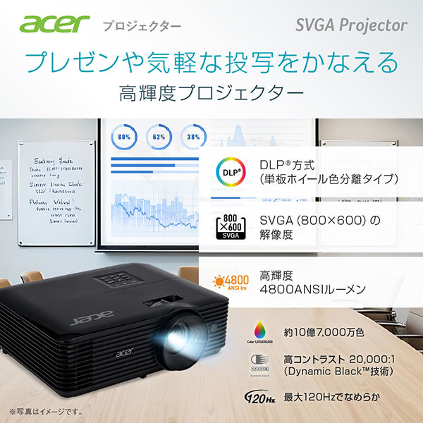 Acer X1128H DLPプロジェクター 1台（直送品） - アスクル
