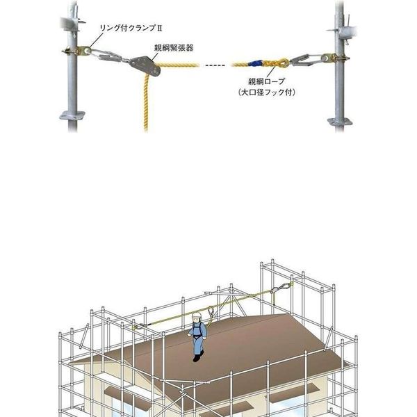 伊藤製作所 低層住宅用親綱セット ODR-TS