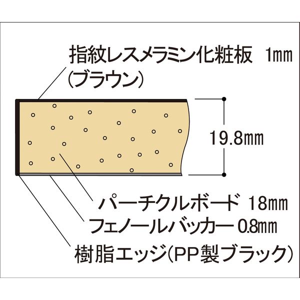 車上渡し】山金工業 ワークテーブルLAB 実験台 耐薬品天板 中間棚板付