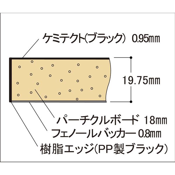 車上渡し】山金工業 ワークテーブルLAB 実験台 指紋レス天板 高さ調整 幅1200×奥行750×高さ900mm ブラウン 1台（直送品） - アスクル