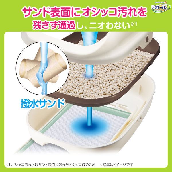 楽天市場】猫砂 デオトイレ 4l 4袋の通販