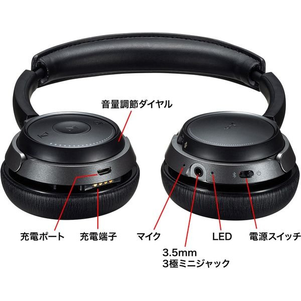 サンワサプライ Bluetoothヘッドセット（両耳タイプ・ノイズキャンセリング機能付き） MM-BTSH55BK 1個（直送品）