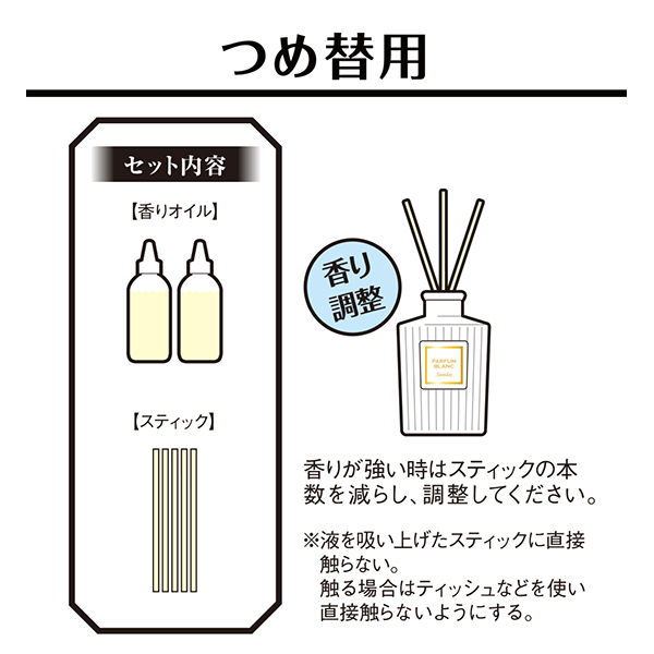 サワデー香るスティック グランパルファム広い空間に大きめ
