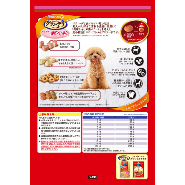 グランデリ ドッグフード ふっくら仕立て 食べやすい超小粒 1.7