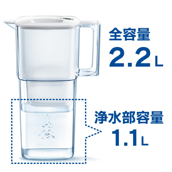 ブリタ（BRITA） 浄水器 ポット型 ピッチャー 1.1L リクエリ マクストラ プラス カートリッジ 1個付き 【日本正規品】