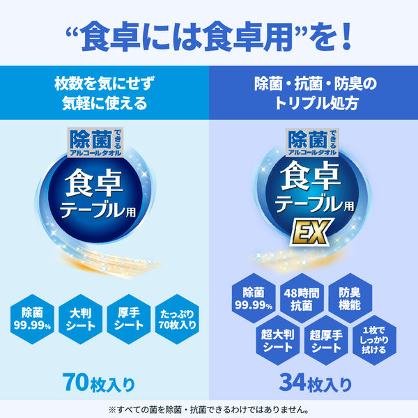 エリエール 除菌できる ウェットタオル 食卓テーブル用 70枚入 1セット（1パック×12）大王製紙株式会社 - アスクル