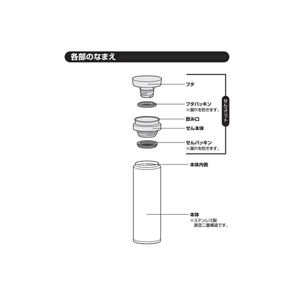 サーモス（THERMOS） 交換用部品 ケータイマグJNO-250/350用 パッキンセット（フタパッキン・せんパッキン） 1セット - アスクル