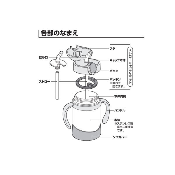 サーモス（THERMOS） まほうびんのベビーストローマグ FHV-250用